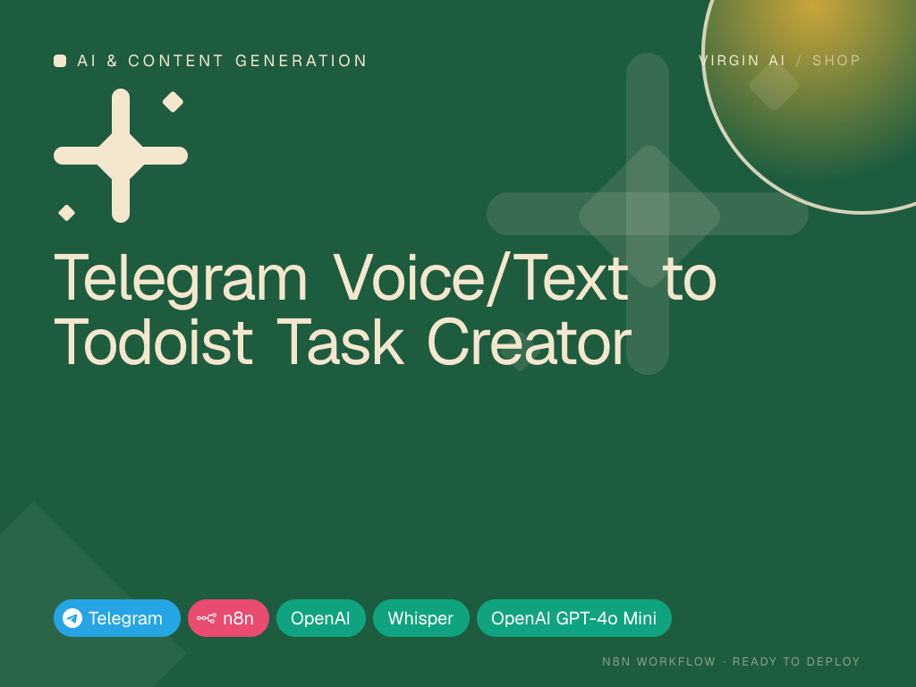 Telegram Voice/Text to Todoist Task Creator
