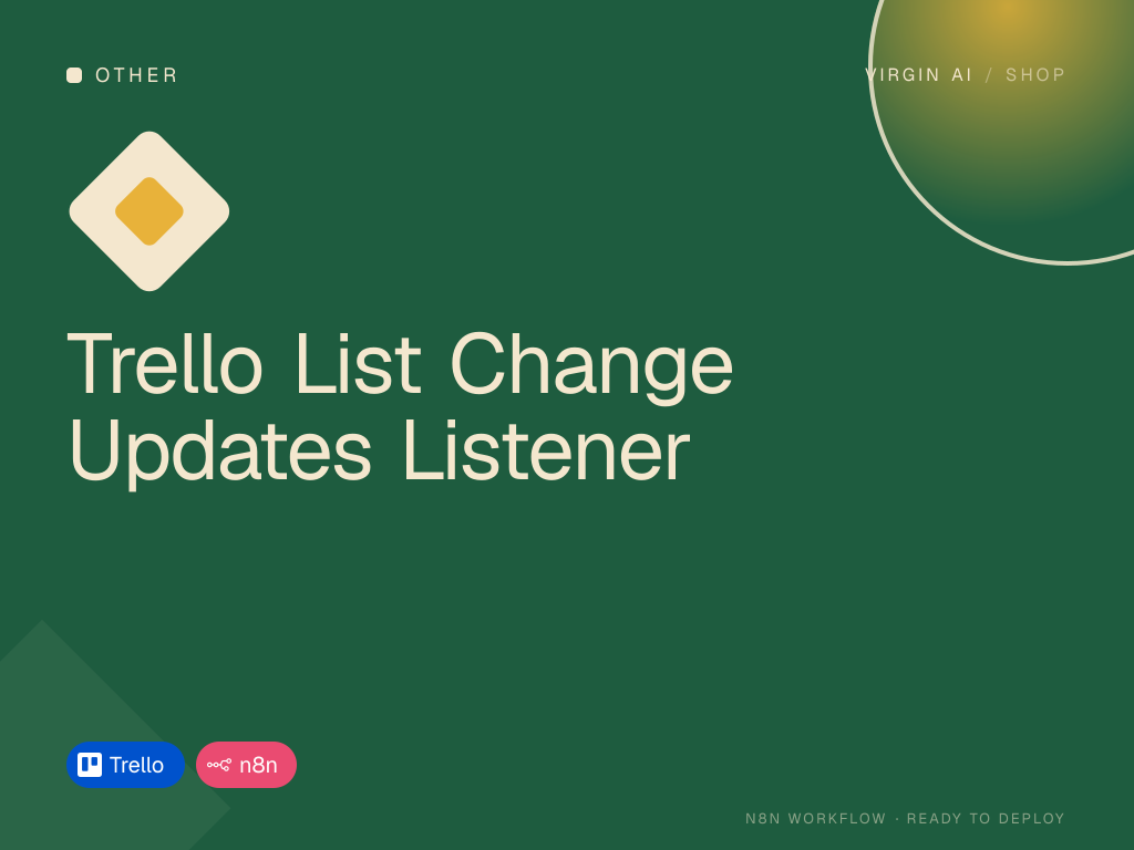 Trello List Change Updates Listener