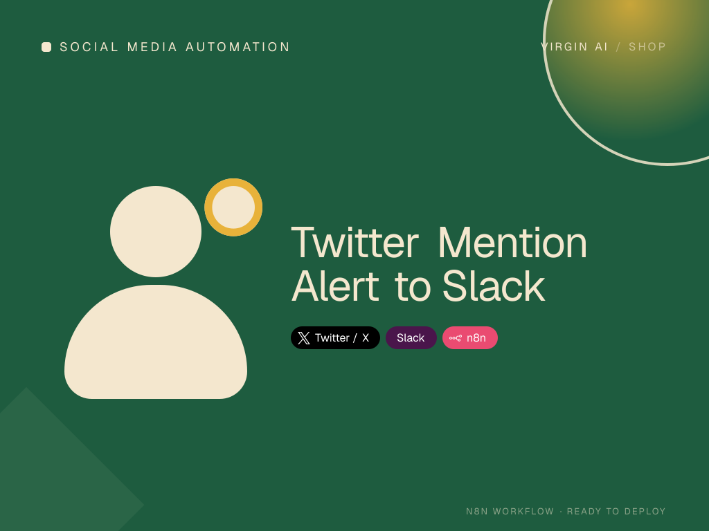 Twitter Mention Alert to Slack