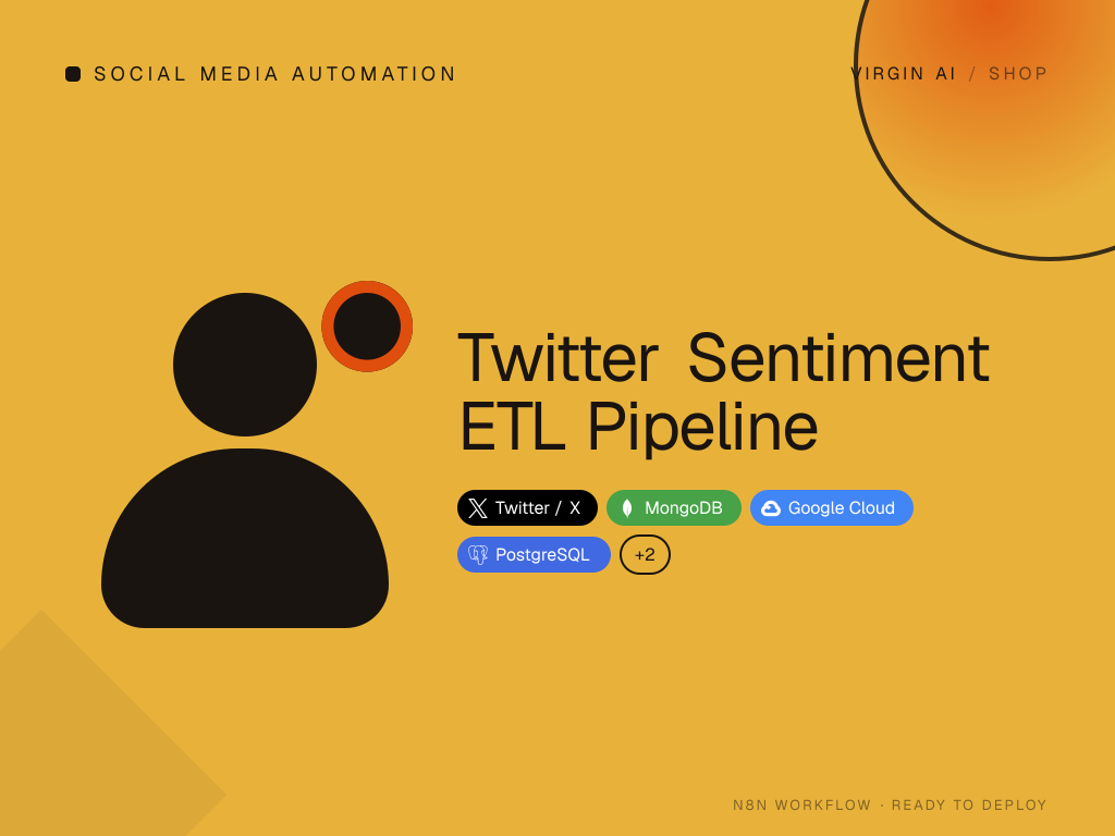 Twitter Sentiment ETL Pipeline