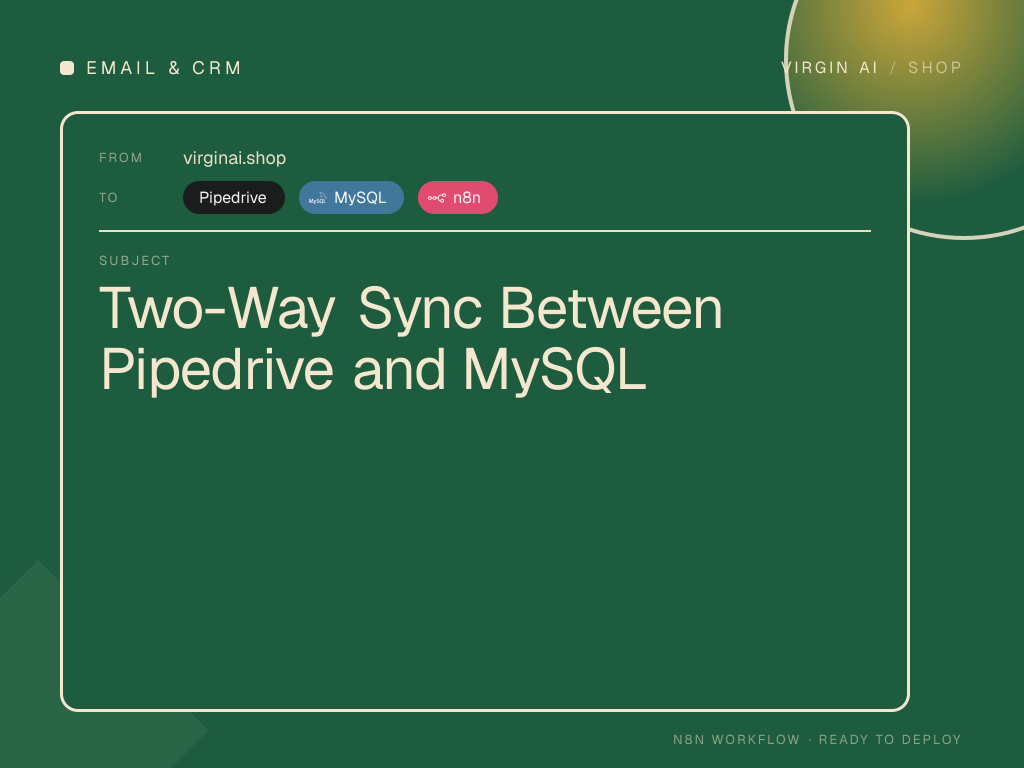 Two-Way Sync Between Pipedrive and MySQL
