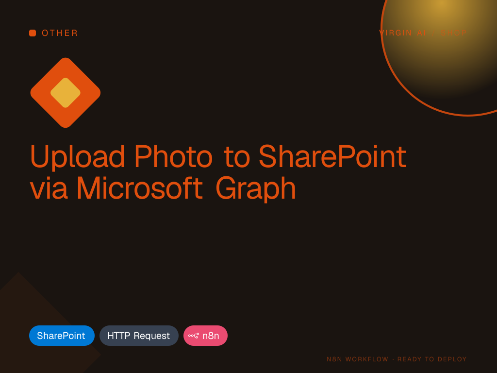 Upload Photo to SharePoint via Microsoft Graph