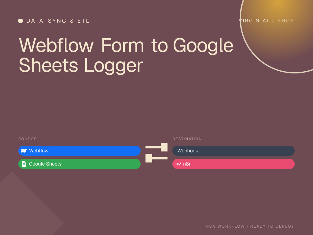 Webflow Form to Google Sheets Logger