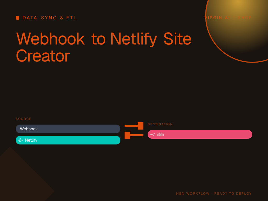 Webhook to Netlify Site Creator
