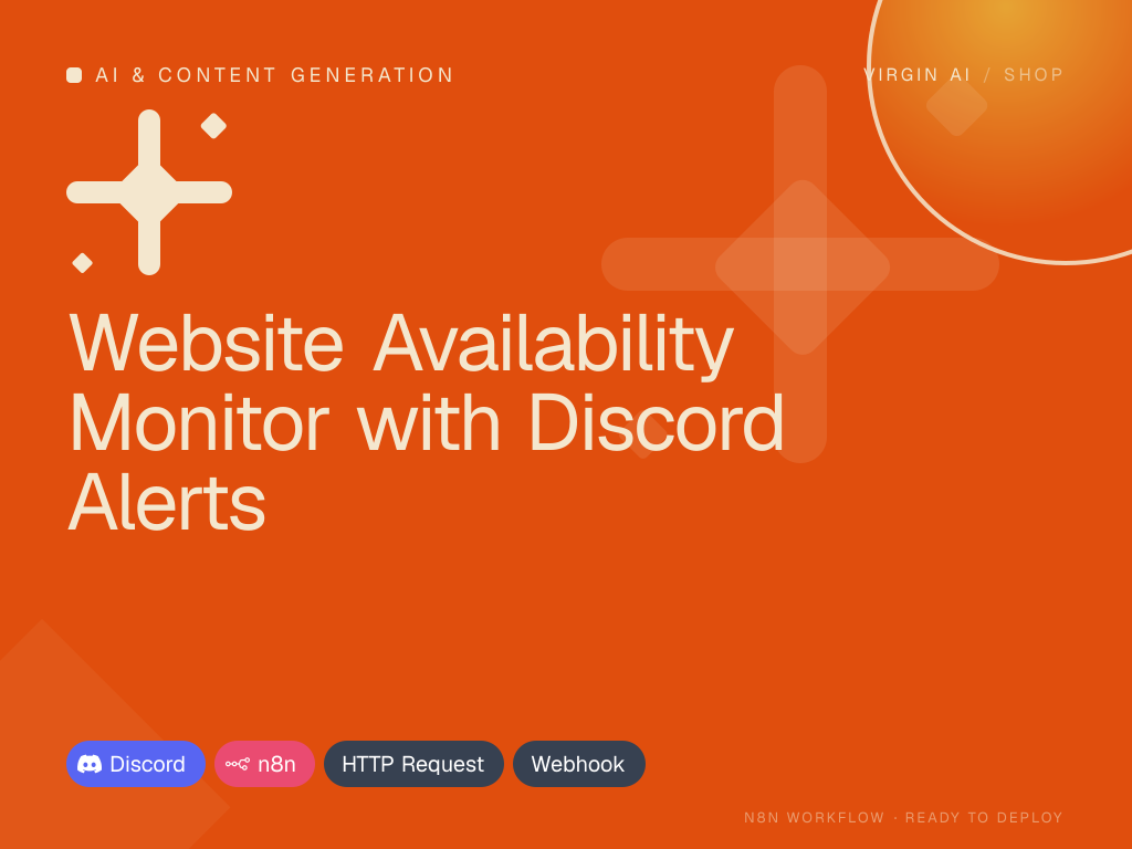 Website Availability Monitor with Discord Alerts