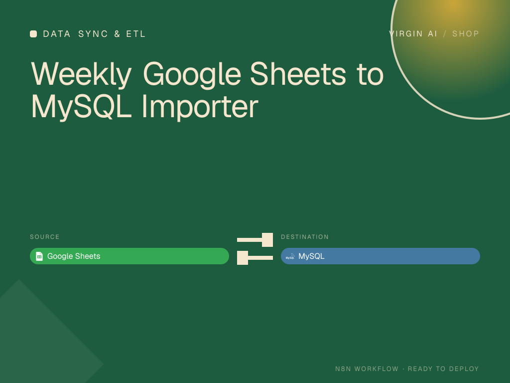 Weekly Google Sheets to MySQL Importer