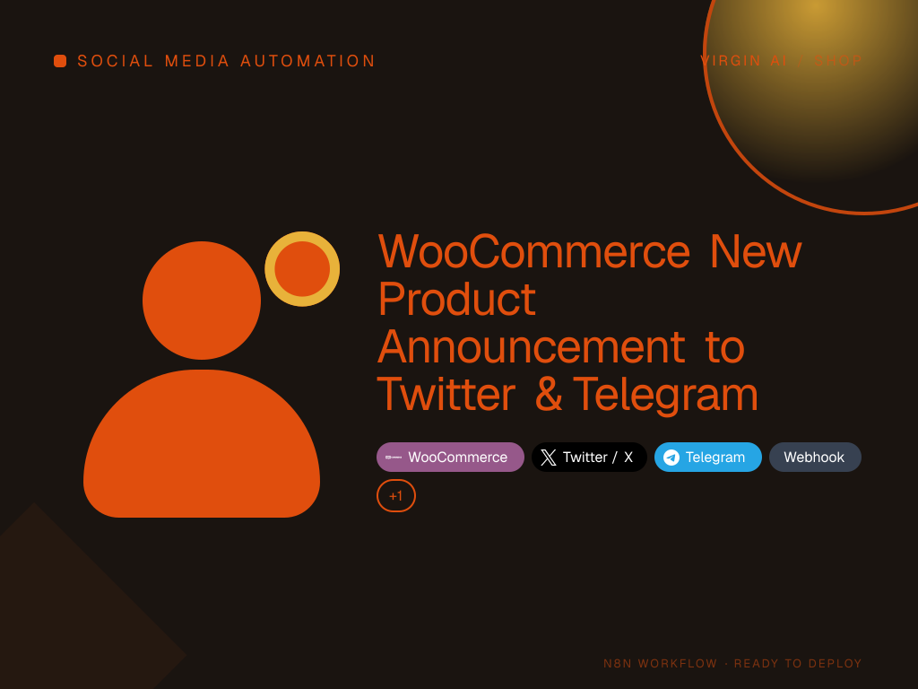 WooCommerce New Product Announcement to Twitter & Telegram