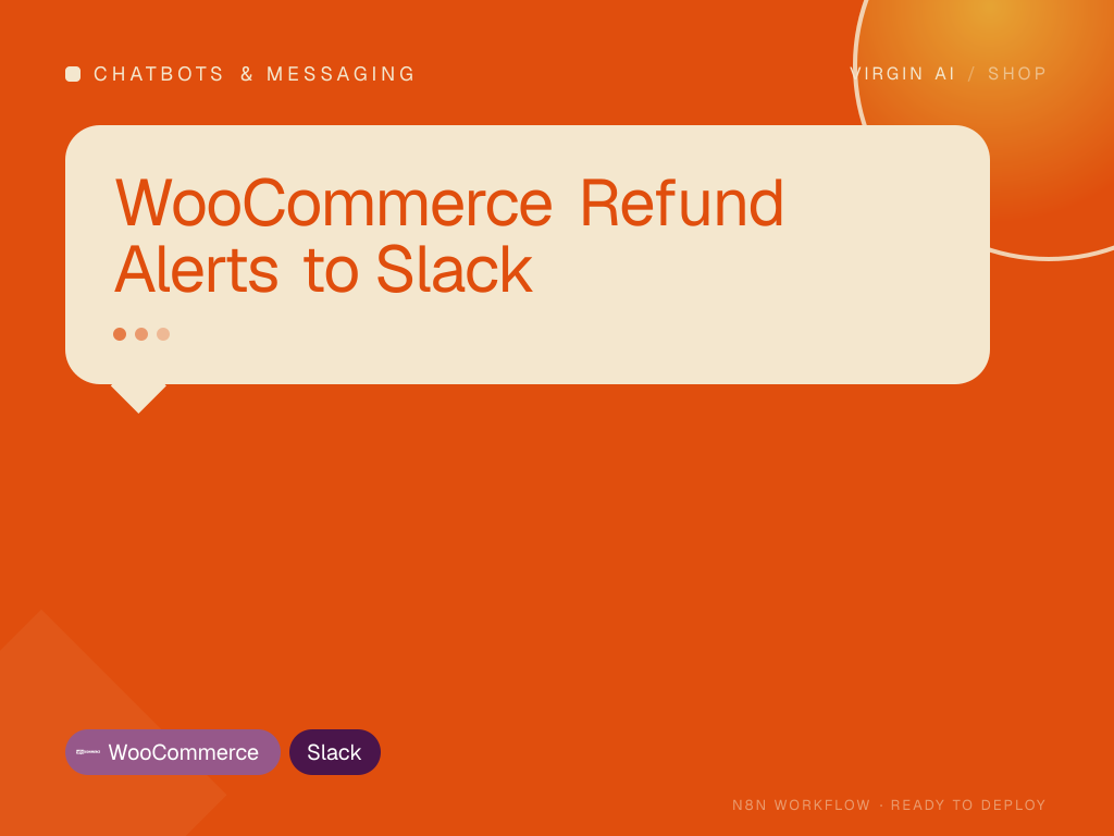 WooCommerce Refund Alerts to Slack