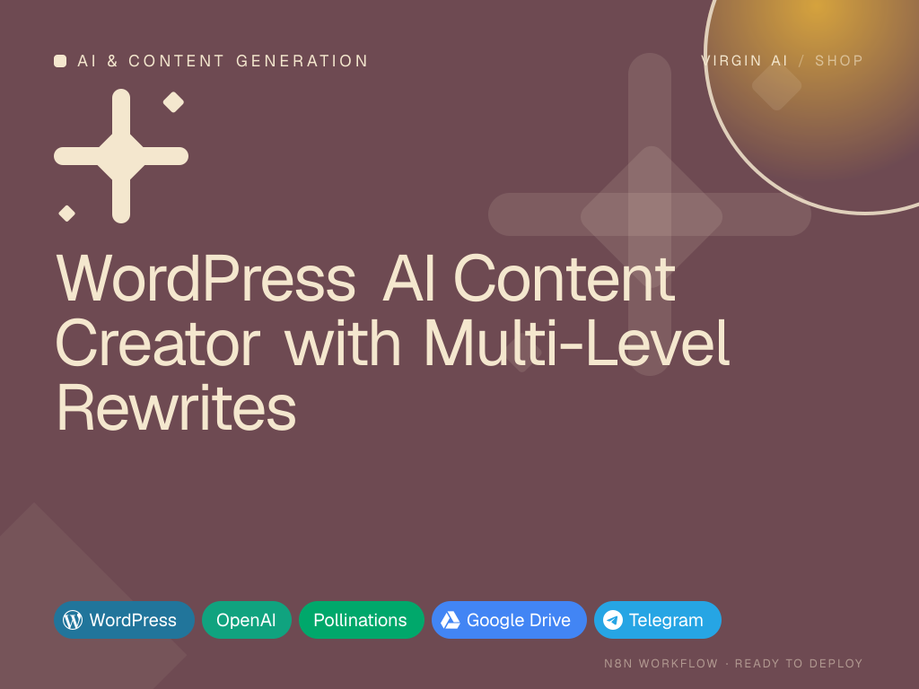 WordPress AI Content Creator with Multi-Level Rewrites