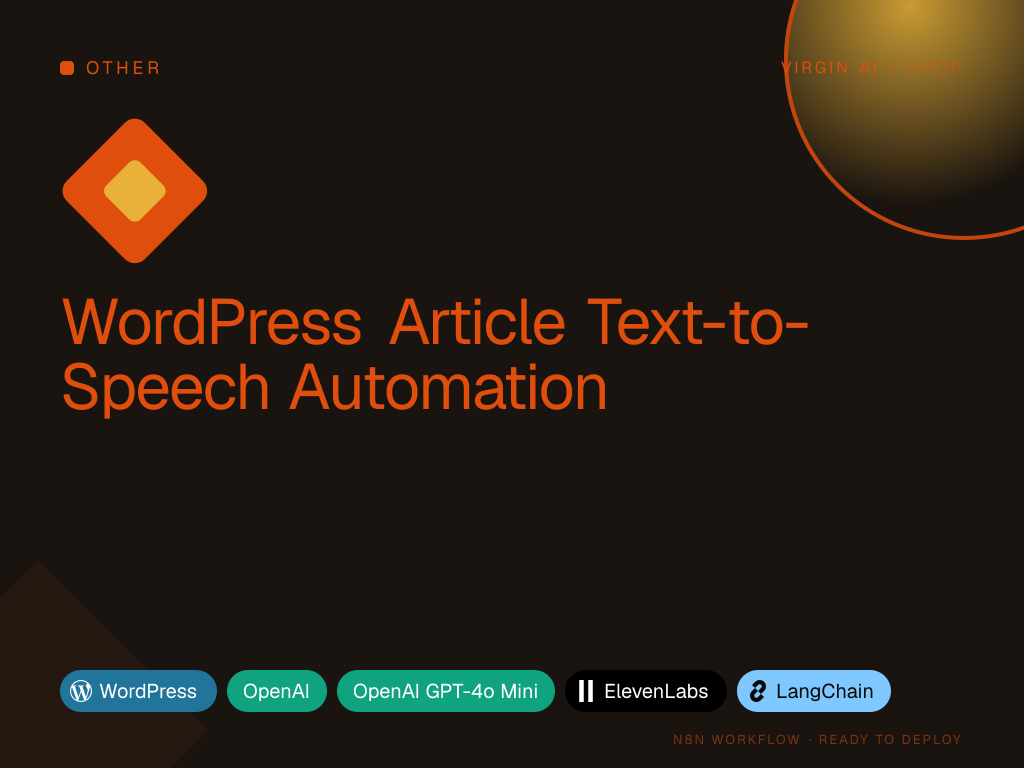 WordPress Article Text-to-Speech Automation