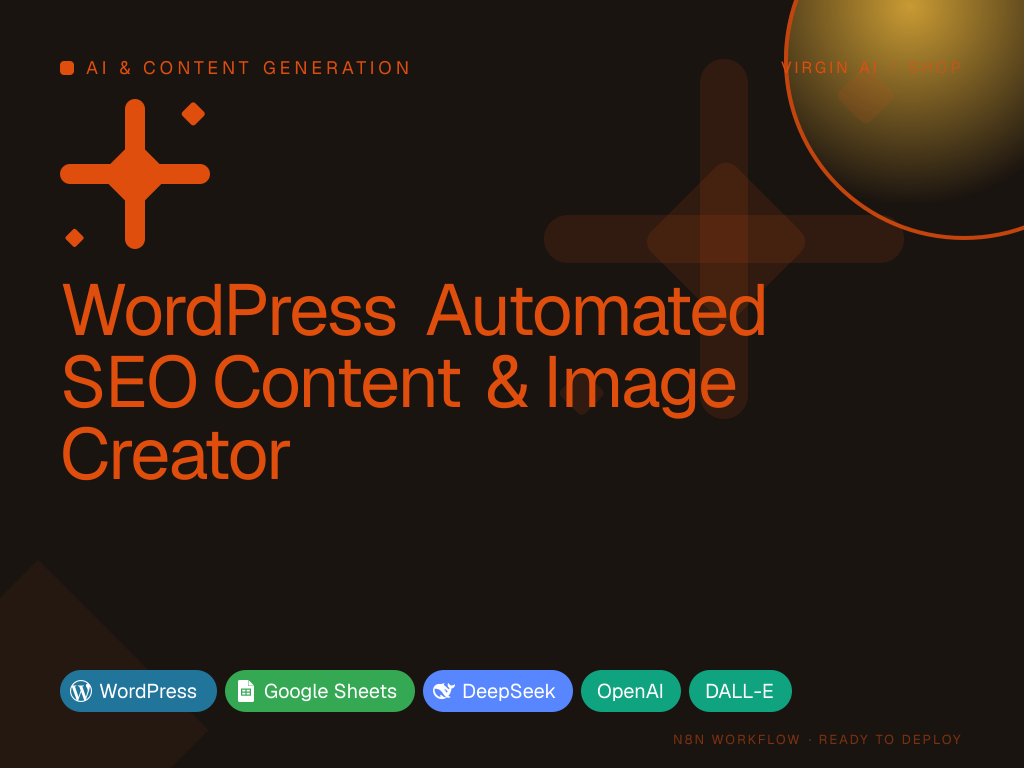WordPress Automated SEO Content & Image Creator