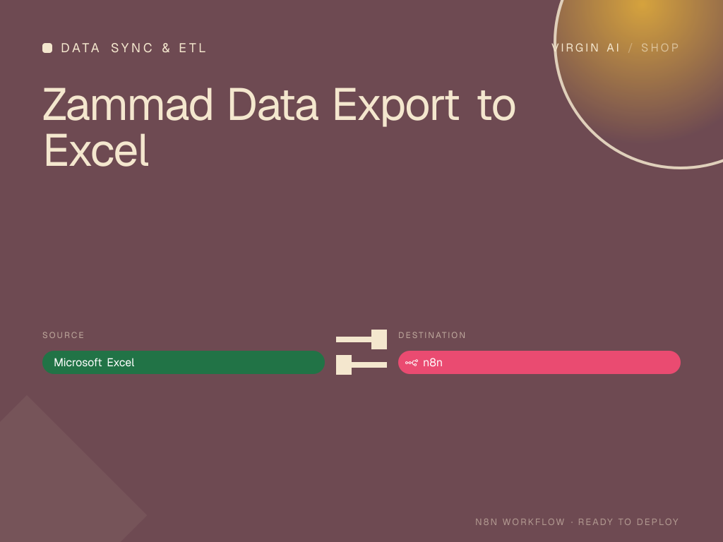 Zammad Data Export to Excel