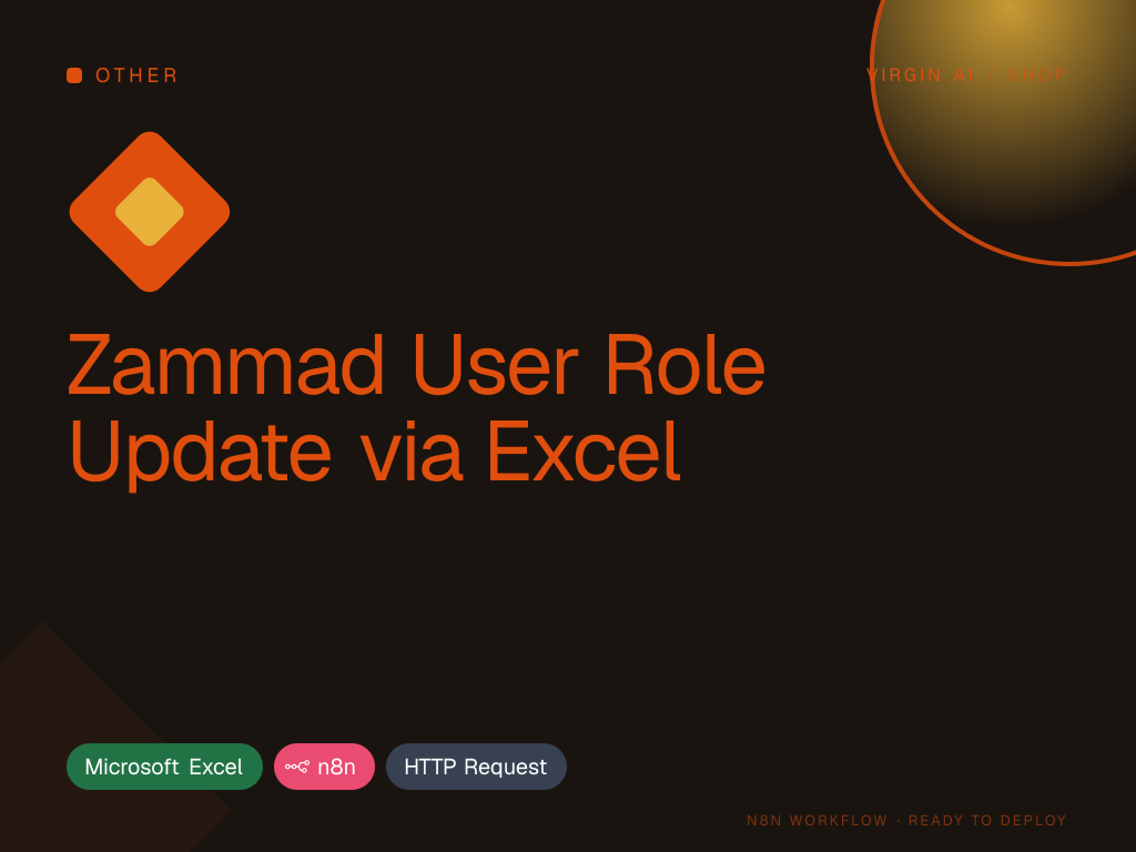Zammad User Role Update via Excel