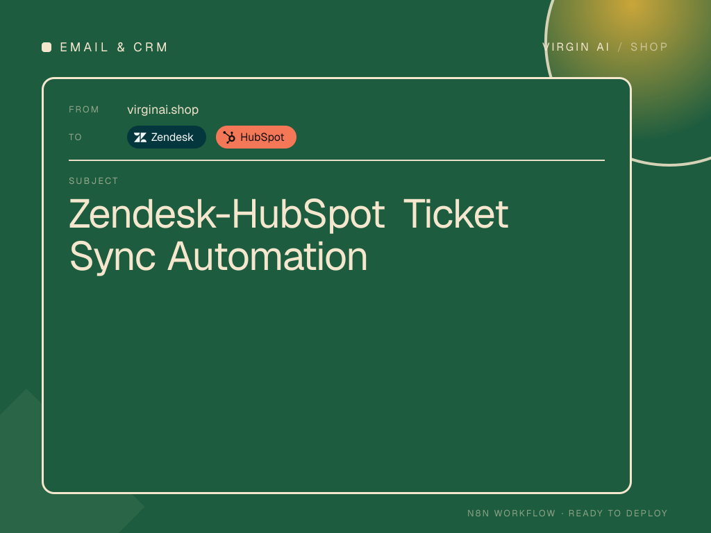 Zendesk-HubSpot Ticket Sync Automation