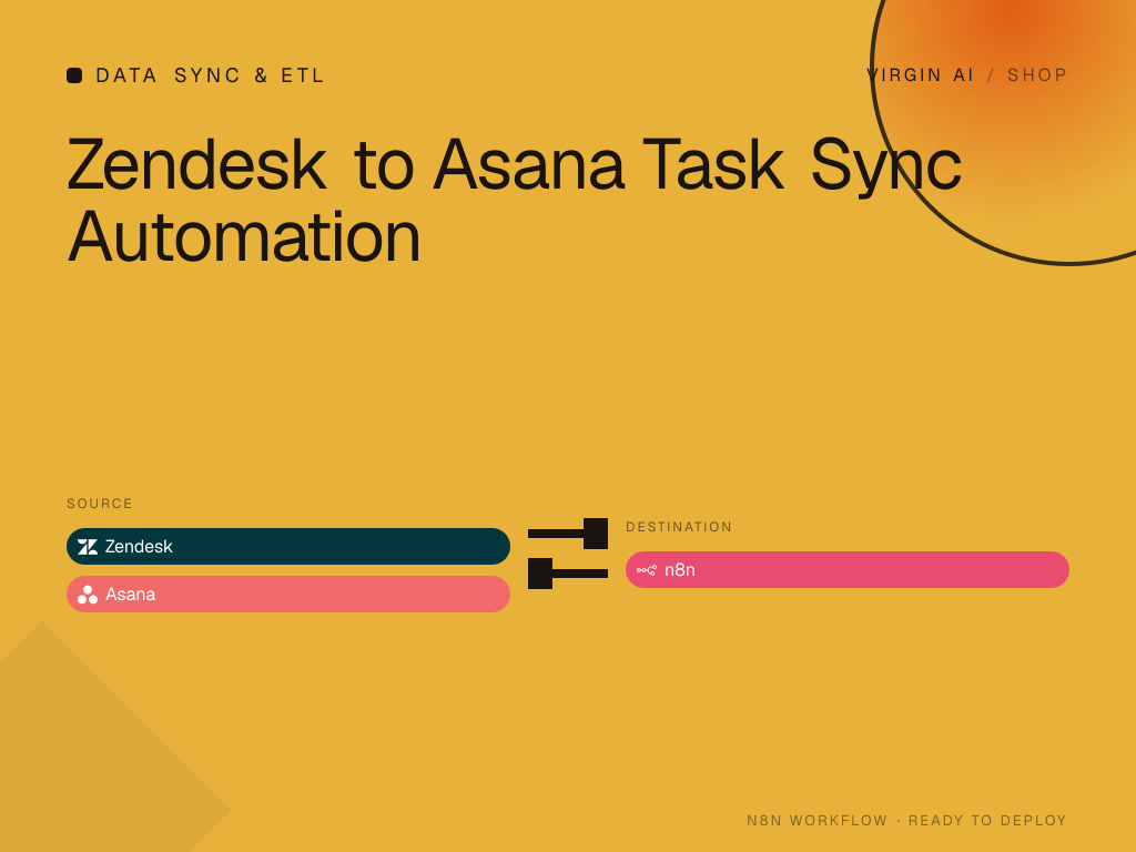 Zendesk to Asana Task Sync Automation