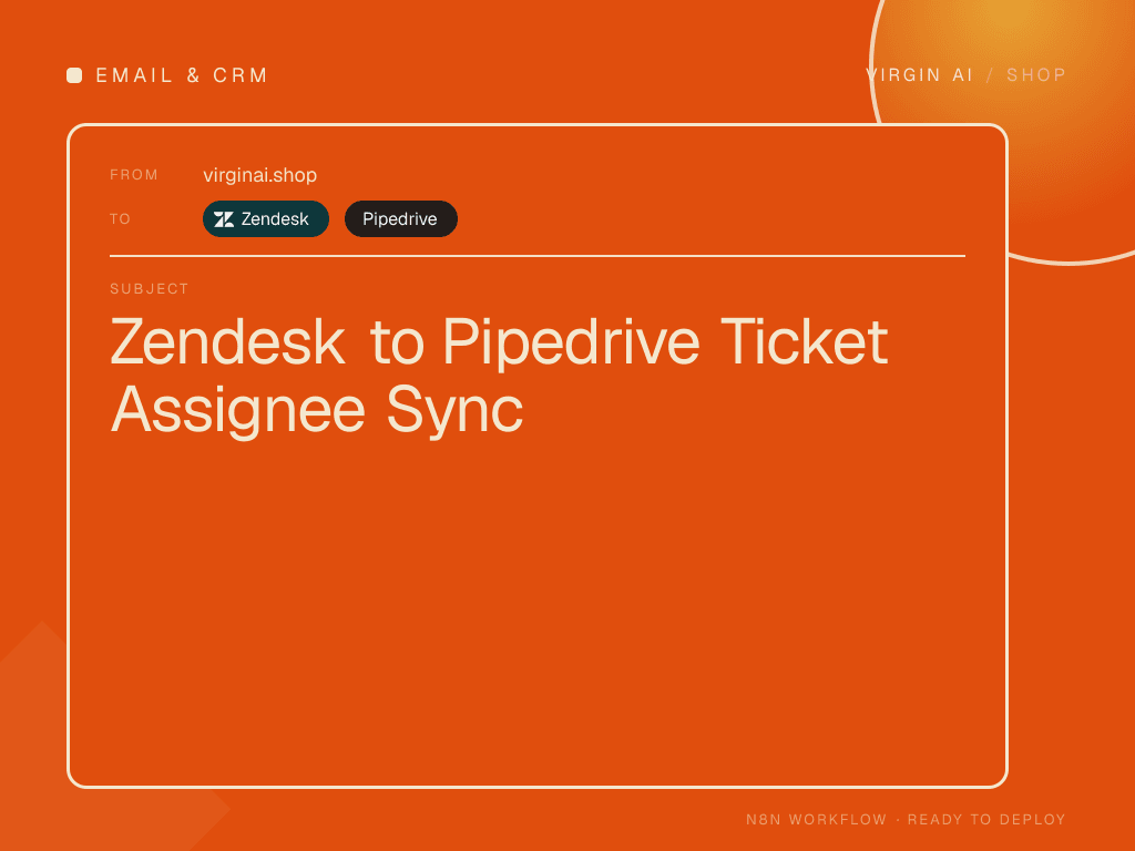 Zendesk to Pipedrive Ticket Assignee Sync