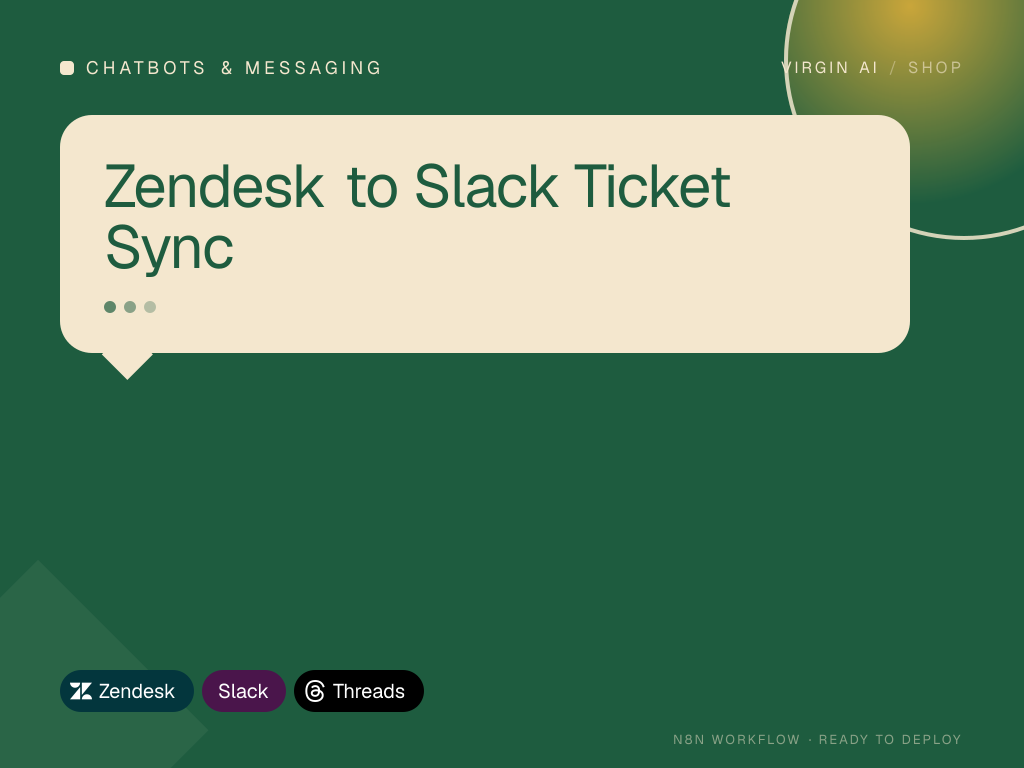 Zendesk to Slack Ticket Sync