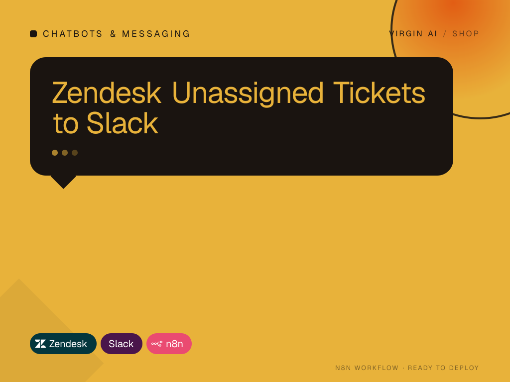 Zendesk Unassigned Tickets to Slack