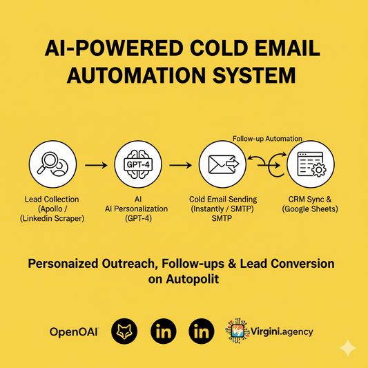 AI-Powered Cold Email Automation System (n8n)