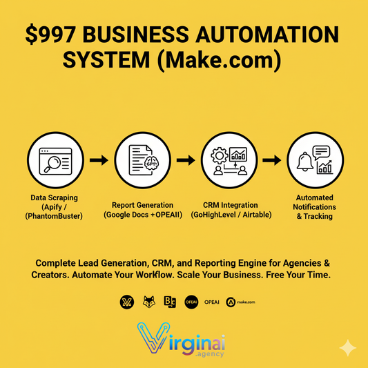 $997 Business Automation System (Make.com)