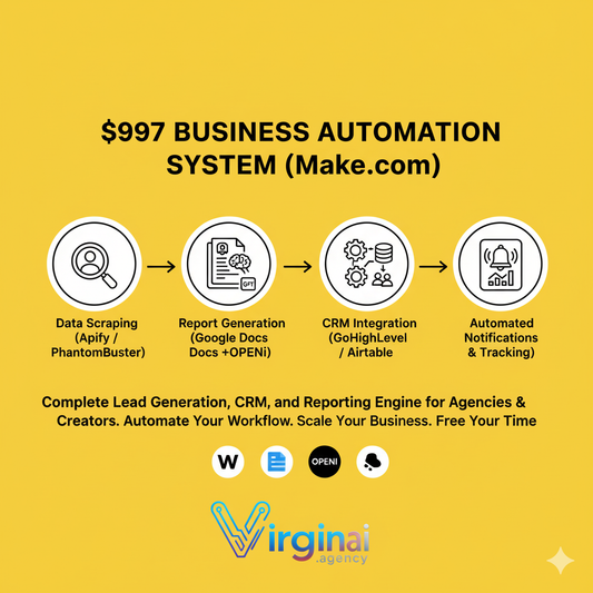 AI Contact Finder System (Make.com)