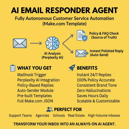 AI Music Generator Agent (Make.com)